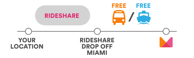 rideshare image